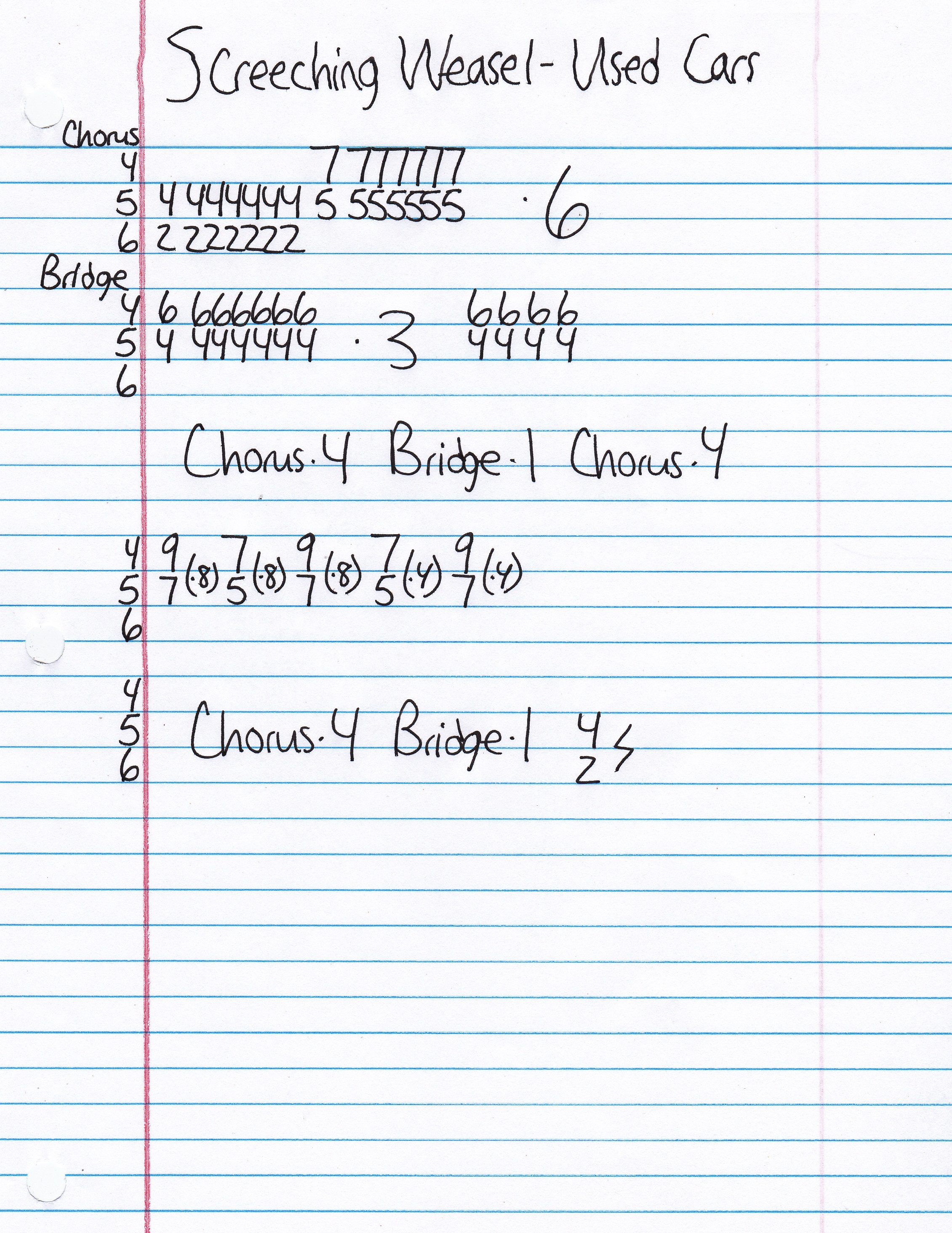 High quality guitar tab for Used Cars by Screeching Weasel off of the album Boogadaboogadaboogada!. ***Complete and accurate guitar tab!***